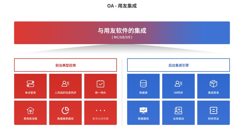 智慧园区物联网架构设备型号分类解析