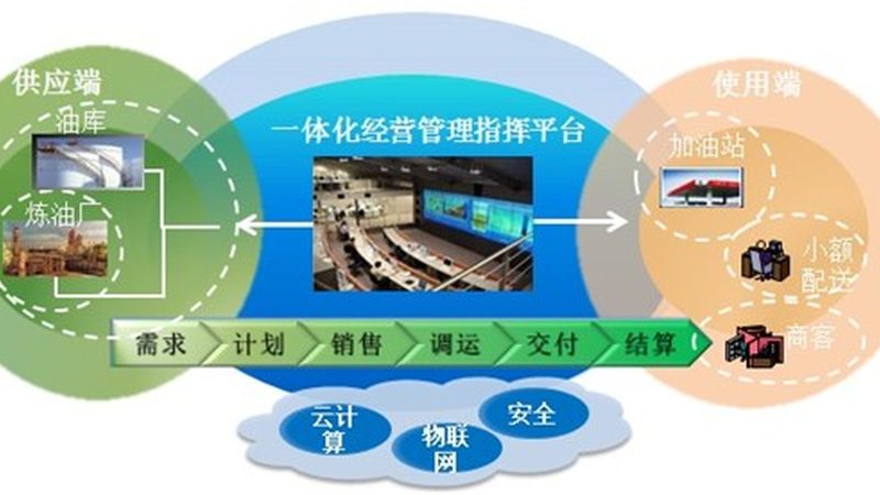 区县指挥中心装修，如何规避五大常见误区