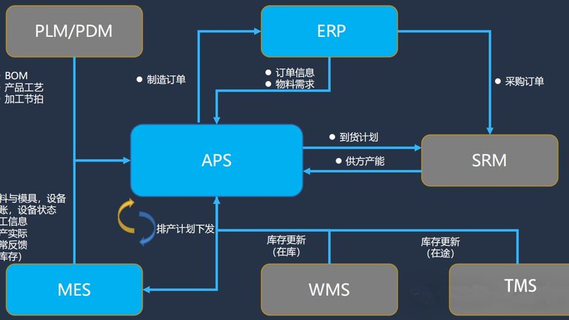 弱电智能化维保方案：报价背后的考量因素**