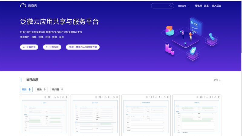 大屏可视化，分辨率如何决定显示效果？**
