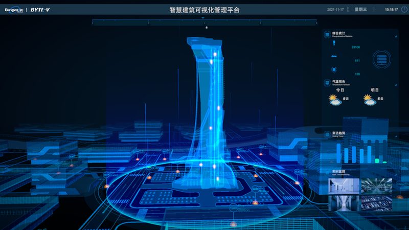 园区周界报警，价格背后是安全之选**